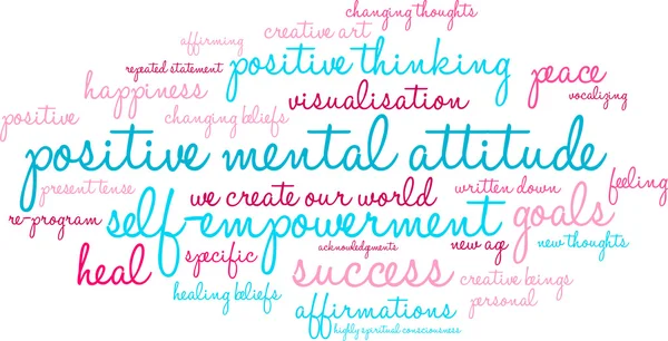 Positive Mental Attitude Word Cloud — Stock Photo, Image