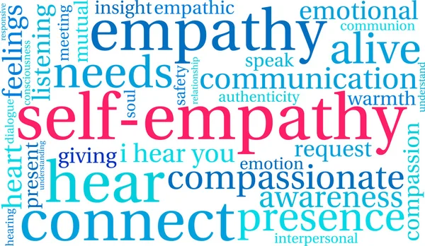 Nuvem do Word de auto-empatia — Fotografia de Stock