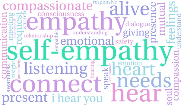 Auto-empatía Word Cloud — Foto de Stock