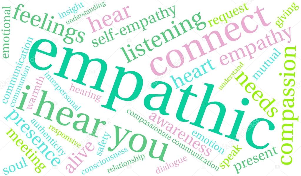 Empathic Word Cloud