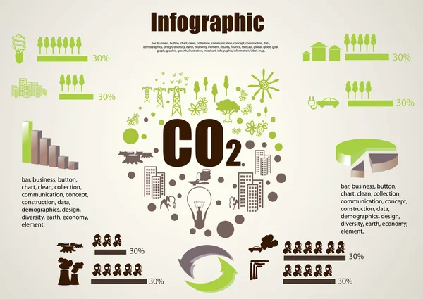 Ekoloji infographics ve diyagramları — Stok Vektör
