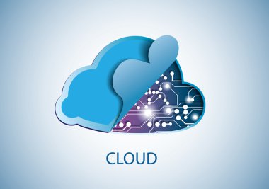 Bulut teknoloji bilgi işlem kavramı