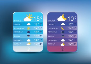 Belgili tanımlık smartphone için hava durumu simgeleri