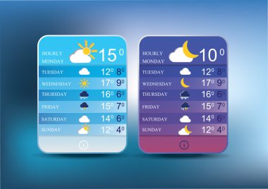 Belgili tanımlık smartphone için hava durumu simgeleri