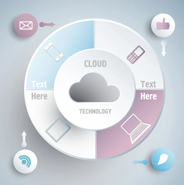 Image der Cloud-Technologie — Stockvektor