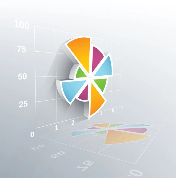 3d gráfico circular — Vector de stock