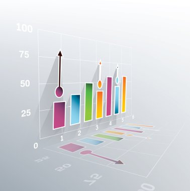 grafik ilerlemeyi ızgarası