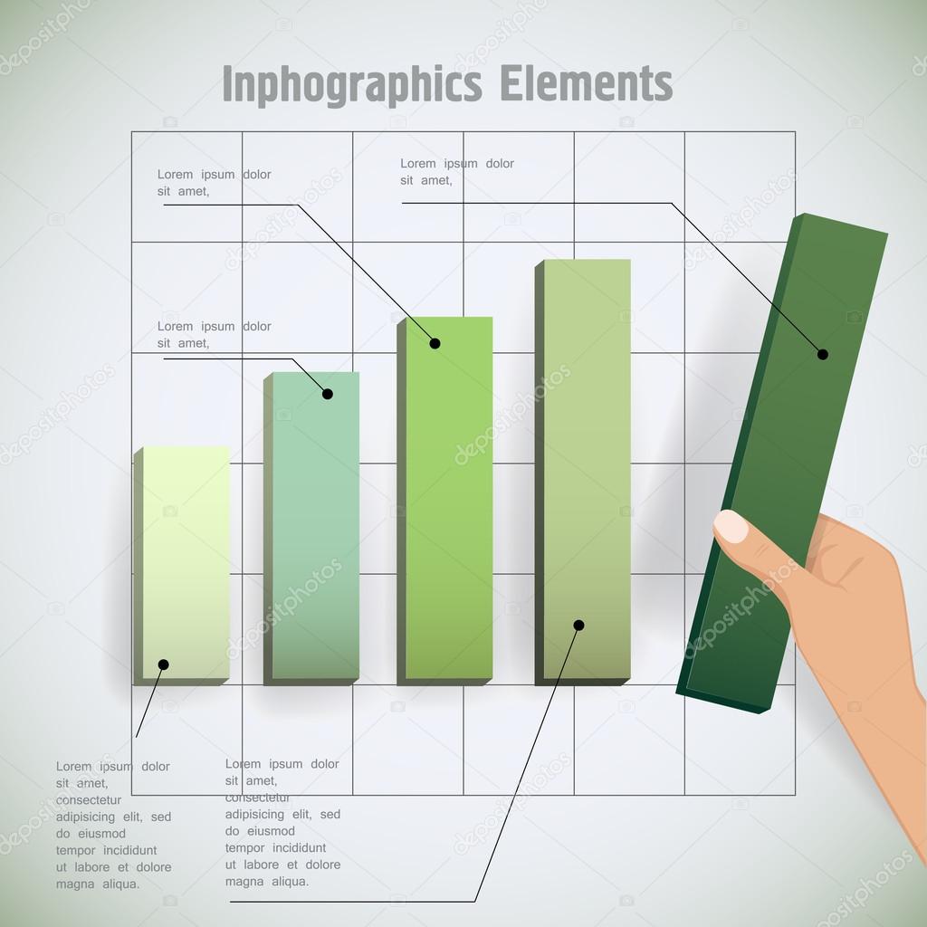 Vector Putting Charts