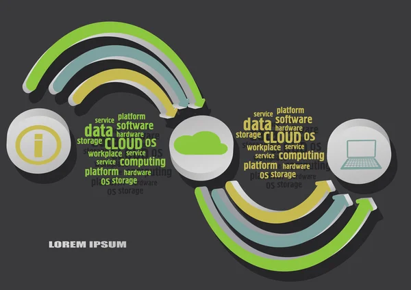 Infografías de computación en nube — Archivo Imágenes Vectoriales