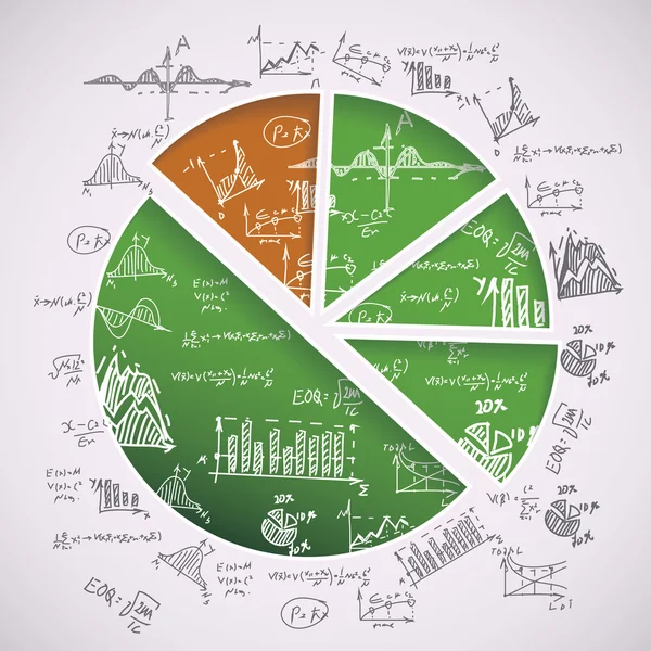 Gráfico circular con fórmulas dibujadas a mano — Archivo Imágenes Vectoriales