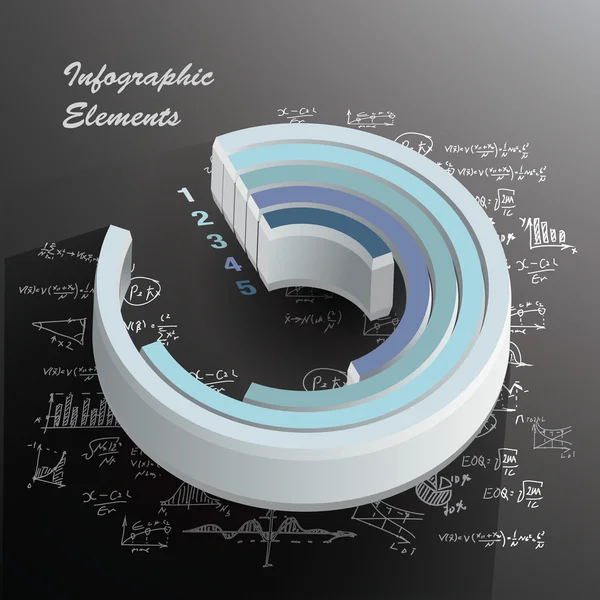 çizilmiş formüller içeren grafik