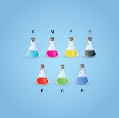 CMYK ve rgb şişeler seti
