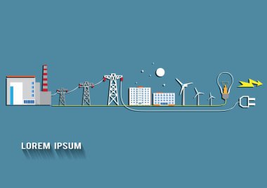 Elektrik, güç, endüstriyel kavramı