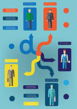iş ve kariyer Infographic