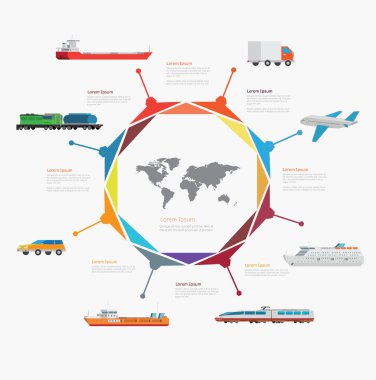 Dünya harita etrafında taşıma simgeler