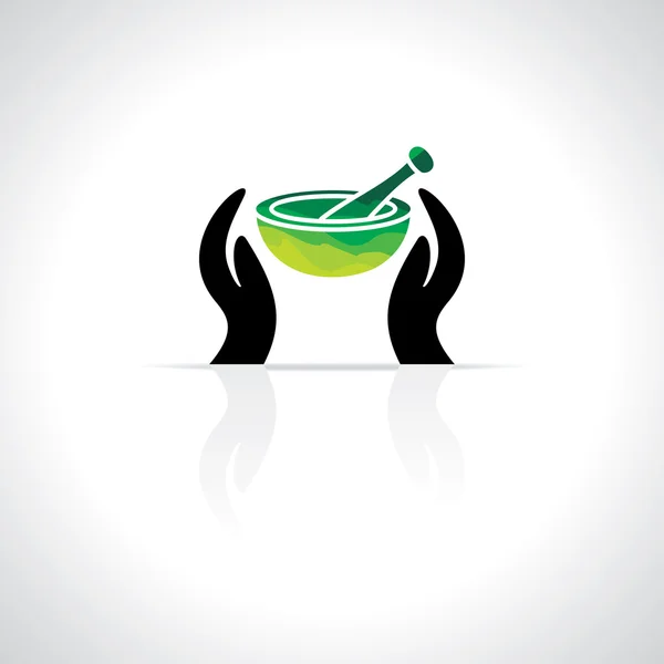 Ayurveda kavramı