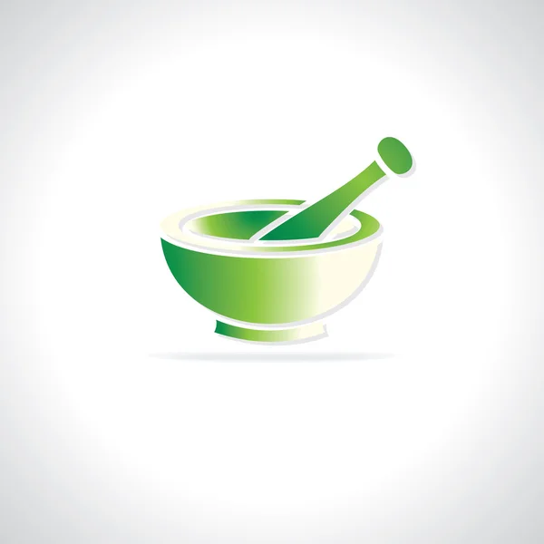 Ayurveda kavramı