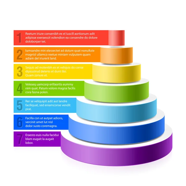 Financial Planning Pyramid Chart