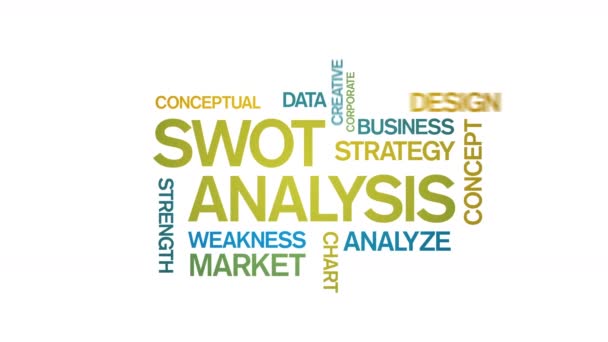 4k Swot Analizi Animasyon Sözcük Bulutu, Metin Tasarım Animasyon Animasyonu. — Stok video