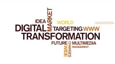 4k Dijital Dönüşüm Animasyon Sözcük Bulutu, Metin Tasarım Animasyonu Typogra