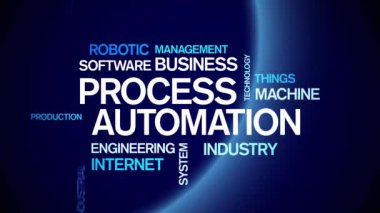 4k Süreç Otomasyonu Animasyon Kelime Bulutu, Metin Tasarım Animasyon Animasyon Döngüsü