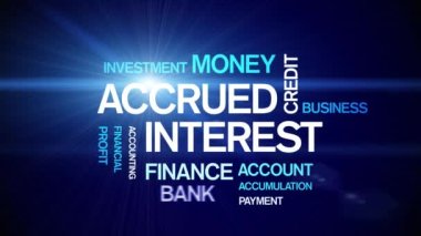 4k Biriktirilmiş İlgi Animasyonu Etiket Kelime Bulutu, Metin Tasarımı Animasyon Kinetik Typog