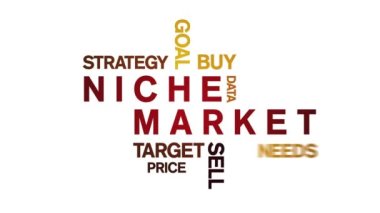 Niche Market Canlandırılmış Etiket Kelime Bulutu, Metin Tasarım Animasyonsuz Döngü.