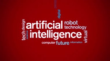 4k Yapay Zeka Canlandırılmış Etiket AI Kelime Bulutu, Metin Tasarım Canlandırması.