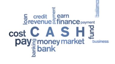 4k Nakit Canlandırılmış Etiket Kelime Bulutu, Metin Tasarımı Animasyon tipografisi kusursuz döngü.