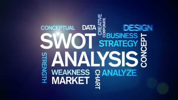 4k Swot Analysis Animated Tag Word Cloud,Text Design Animation Typography. — Stock Video