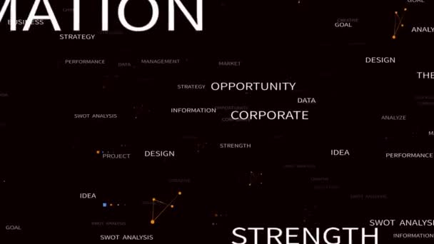 4k Swot Analysis Animated Word, Design Animation Typography, seaml — стоковое видео