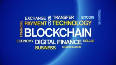 4k engelleme zinciri Animasyon Etiket Kelime Bulutu, Metin Tasarımı Kinetik Tipografi döngüsü.