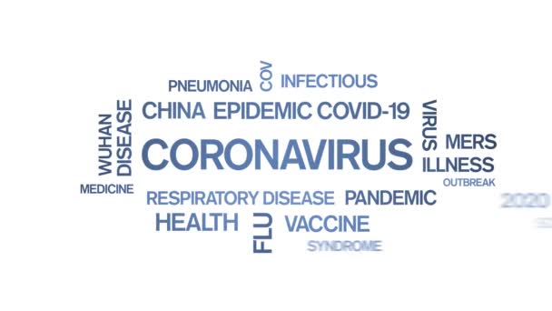 4k Coronavirus Animerad Tag Word Cloud, Text Design Kinetisk typografi loop. — Stockvideo