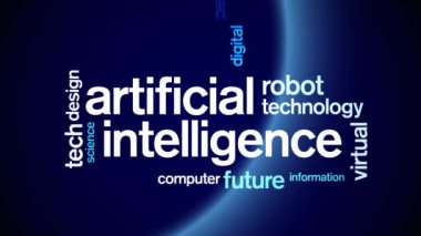 4k Yapay Zeka Canlandırılmış Etiket AI Kelime Bulutu, Metin Tasarım Canlandırması.