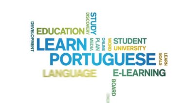 4k Portekizce Animasyon Kelimesi Bulutu, Metin Tasarımı Animasyonsuz Döngü Öğrenin