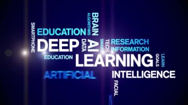 4k Derin Öğrenme Canlandırılmış Etiket Kelime Bulutu, Metin Tasarım Animasyonsuz Döngü.