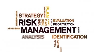 4k Risk Yönetimi Canlandırılmış Etiket Kelime Bulutu, Metin Tasarım Animasyonsuz Döngü.