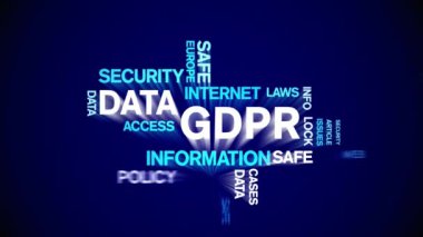 4k Veri GDPR Animasyon Kelime Bulutu, Metin Tasarımı Büyük Veri Canlandırma Döngüsü.