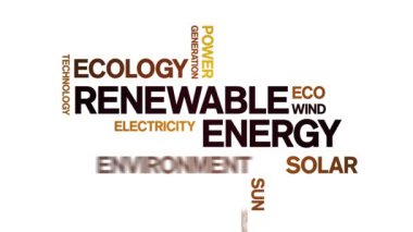 4k Yenilenebilir Enerji Canlandırılmış Etiket Kelime Bulutu, Metin Tasarımlı Kusursuz Döngü