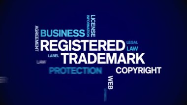 Kaydedilmiş Ticari Marka Etiket Kelime Bulutu, Metin Canlandırması kusursuz döngü.