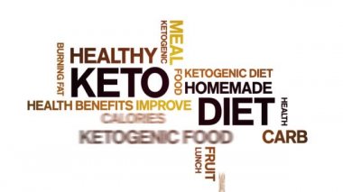 Keto Diyet Animasyon Sözcük Bulutu, Metin Tasarım Animasyonsuz Döngü.