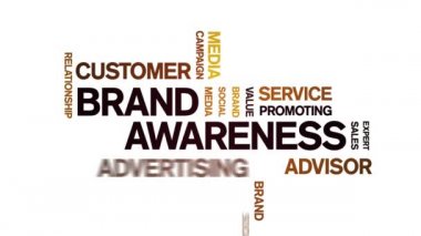 4k Brand Farkındalık Animasyon Etiket Kelime Bulutu, Metin Tasarım Animasyonsuz Döngü.