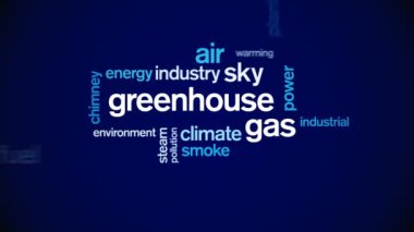 4k Sera Gaz Animasyon Kelime Bulutu, Metin Tasarım Animasyon Animasyonu.