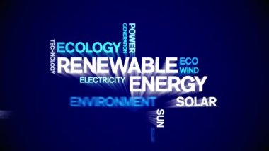4k Yenilenebilir Enerji Canlandırılmış Etiket Kelime Bulutu, Metin Tasarımlı Kusursuz Döngü