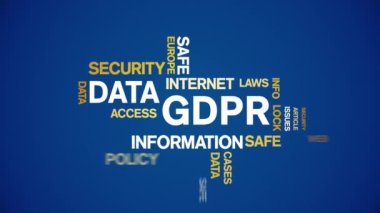 4k Veri GDPR Animasyon Kelime Bulutu, Metin Tasarımı Büyük Veri Canlandırma Döngüsü.