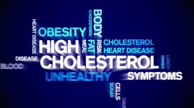 Ucuz Konut canlandırmalı kelime bulutu, tasarım animasyon tipografi döngüsü.