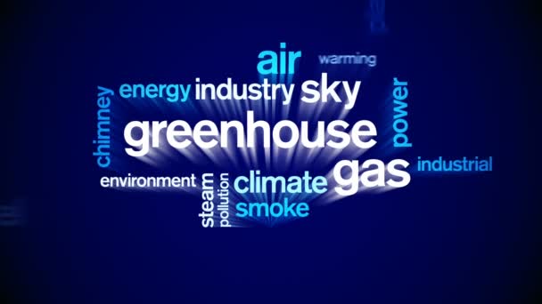 4k Greenhouse Gas Animated Tag Nube de palabras, Diseño de texto tipografía de animación. — Vídeo de stock