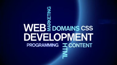4k Web Geliştirme Animasyon Sözcük Bulutu, Metin Tasarım Animasyon Animasyonu.