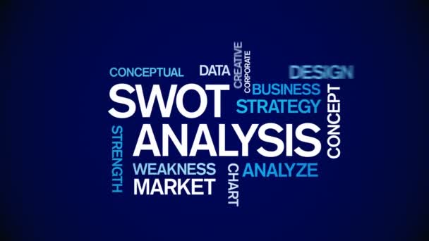 4k Swot análisis animado Tag Nube de palabras, Diseño de texto tipografía de animación. — Vídeos de Stock