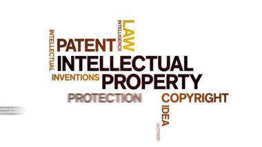 fikri özellik animasyon kelime bulutu, animasyon tipografi kusursuz döngü.